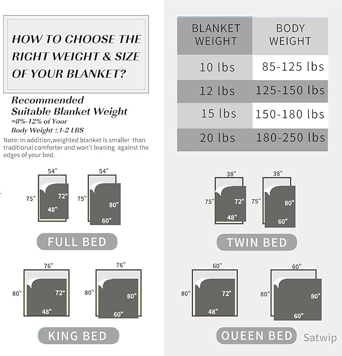 Satwip Weighted Blanket Queen Size 15 LBS, Cooling Weighted Blanket for Hot Sleepers, Cool Moire Jersey with Soft Breathable Sanded, 60 x 80 inches 15 Pounds, Purple