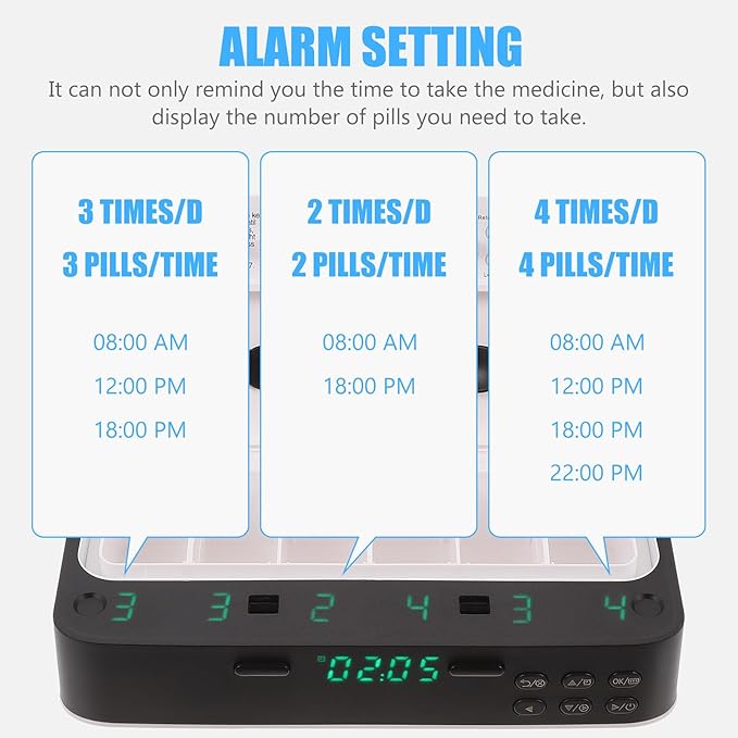 Smart Electronic Pill Organizer with Alarm Clock Portable Medicine Reminder Box for Elderly Travel Storage White