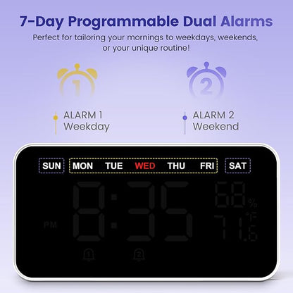 Dekala Digital Alarm Clocks for Bedrooms, Loud Alarm Clock for Heavy Sleepers, Temperature & Humidity Detect, Dual Alarms Weekday/Weekend Mode, Large Display Auto Dimmer, Sleep Sound，9 Ringtone