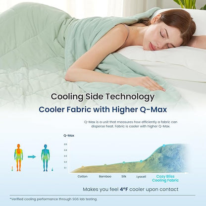 Cozy Bliss Cooling Blanket for Hot Sleepers King Size, Q-Max 0.45 Cooling Comfort, Cold Blankets for Night Sweats Sleeping, Ultra-Cool Lightweight Breathable Summer Blanket for Bed, Mint Green