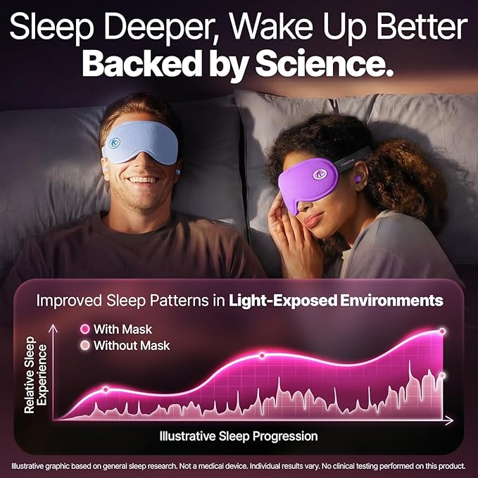 Eye Mask for Sleep with Ultimate Travel Case & Ear Plugs - DeepSpace™ Blackout Sleep Mask for Women Men, Side Sleeper Adjustable Eye Cover, Zero Eye Pressure, Memory Foam Eye Mask for Travel