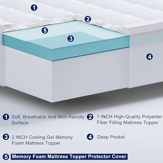 XWZO Full Size Memory Foam Mattress Topper Dual Layer 3 Inch,2 Inch Cooling Gel Memory Foam Mattress Topper and 1 Inch Pillow Top Pad for Back Pain Relief