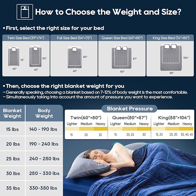 Weighted Blanket King Size 25lbs(88''x104'', Dual-Sided), Reversible King Weighted Blanket with Cozy Warm Velvet & Cooling Tencel Fabric for Adults & Couple All Season - Carry Bag Included, Navy Blue