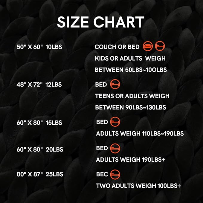 YnM Velvet Weighted Blanket, Handmade Chunky Knitted Design, Soft and Cozy, Temperature Regulating and Breathable, Machine Washable Throw for Sleep or Home Decor (Black, 60x80 Inch, 20lbs)