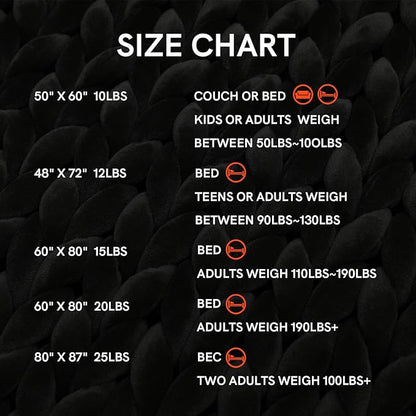 YnM Velvet Weighted Blanket, Handmade Chunky Knitted Design, Soft and Cozy, Temperature Regulating and Breathable, Machine Washable Throw for Sleep or Home Decor (Black, 50x60 Inch, 10lbs)