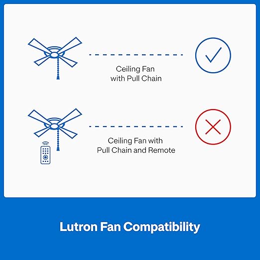 Lutron Caseta Smart Fan Speed Control Switch (Smart Hub Required), Single-Pole Lutron Caseta Switch for Fans, PD-FSQN-WH, White