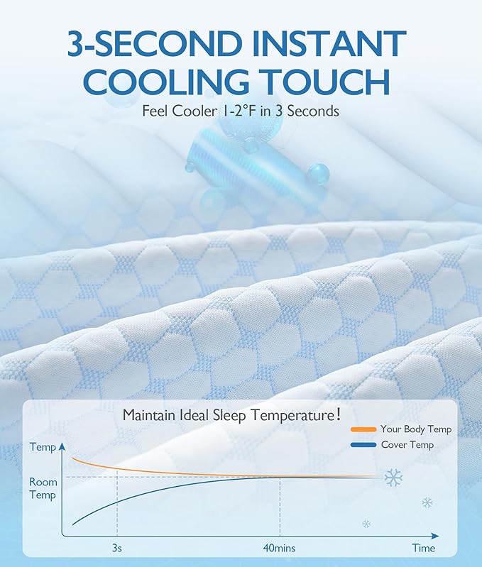 SINWEEK 1.5 Inch Twin Cooling Memory Foam Mattress Topper for Pressure Relief, Thick Bed Mattress Pad with Cooling Soft Cover and Adjustable Straps, CertiPUR-US Certified
