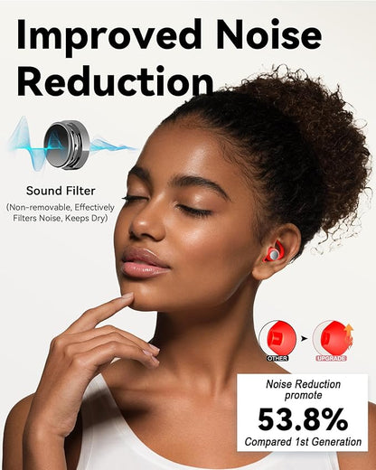 Ear Plugs for Sleeping - Noise Reduction Soft Silicone Earplugs, 2 Pairs Reusable Hearing Protection Earplugs for Noise Sensitivity, Sleep,Snore,Travel,Sound Reduction Noise Cancelling -(Red)