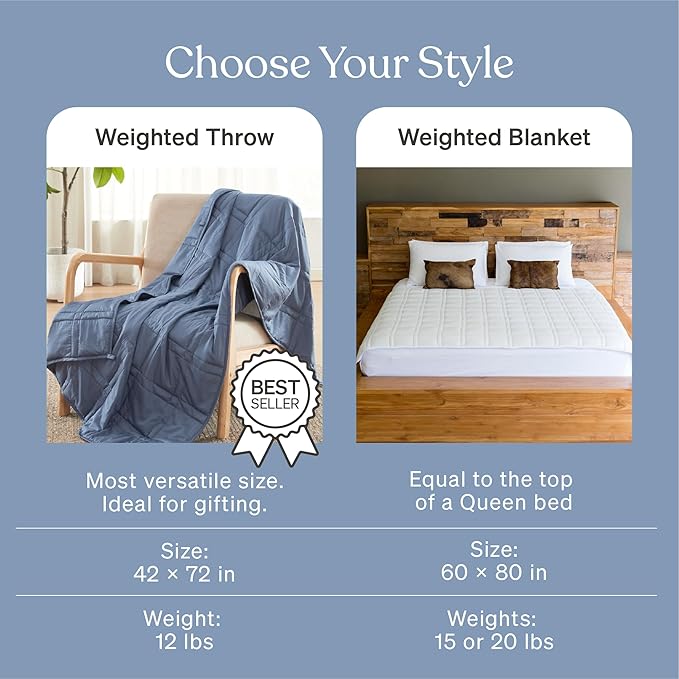 Baloo Weighted Blanket for Adults 20 lb (Dusk, 80"x87") | Cool & 100% Cotton | Machine Washable & Dryer Safe | Glass Microbead Fill