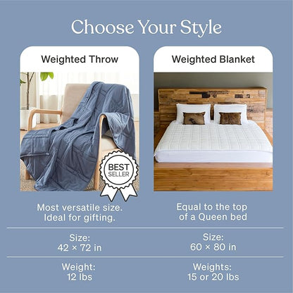 Baloo Weighted Blanket for Adults 20 lb (Dusk, 80"x87") | Cool & 100% Cotton | Machine Washable & Dryer Safe | Glass Microbead Fill
