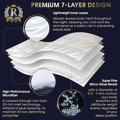 Royal Therapy Weighted Blanket - Heavy 100% Cotton Blankets with Premium Glass Beads (80"x87" 25lbs, Aquamarine), Suitable for Two People (~100-200lb) - Use on Queen/King Bed