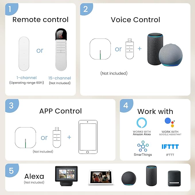 Grandekor No-Drill No Tools Motorized Blinds with Remote | 31.5x72 White Electric Blackout Smart Roller Shade/APP/Voice Control-for Home Office, Living Room