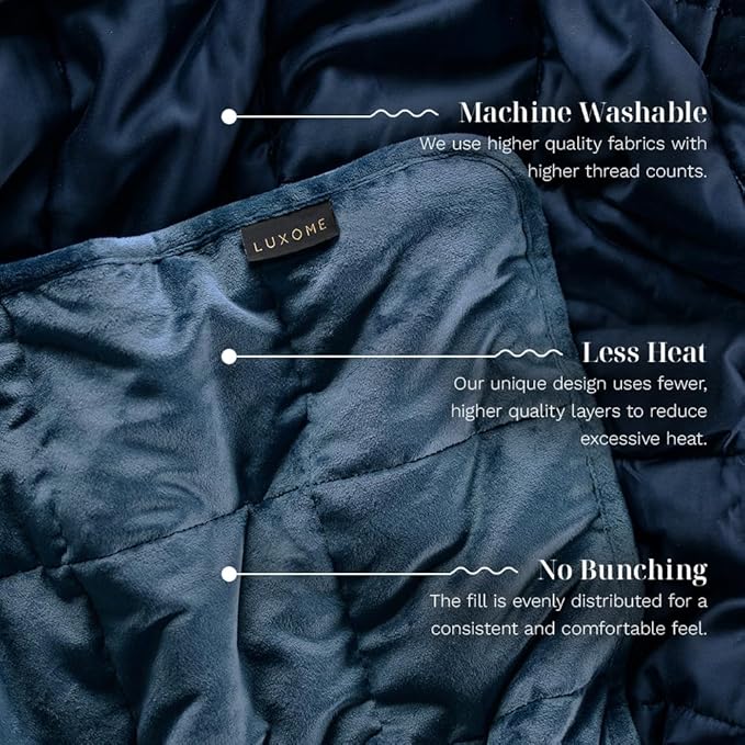 LUXOME Full Size Weighted Blanket | Integrated Cooling & Plush Cover | 15 lbs | 54"x72" | Navy