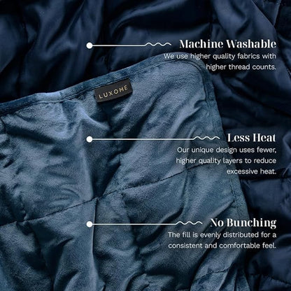 LUXOME Full Size Weighted Blanket | Integrated Cooling & Plush Cover | 15 lbs | 54"x72" | Navy