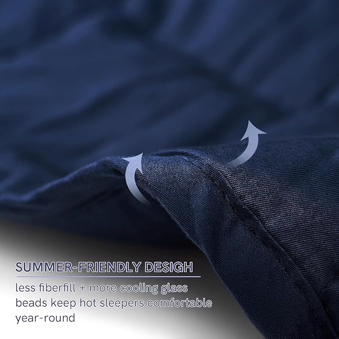 YnM 17lbs Weighted Blanket for Adults, Cotton Heavy Bed Throw Blanket with Cooling Glass Beads for All Season Use, Ideal for One Person of 160lbs (60x80 Inches, Queen Bed, Navy)