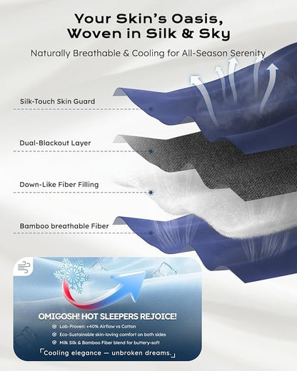 Dual-Sided Sleep Mask for Side Sleepers, Soundless Velcro, Bamboo Fiber & Milk Silk Eye Mask, Zero Pressure Sleeping Mask for Women & Men, Eye Relief Blindfold for Nap, Travel Essentials, Blue