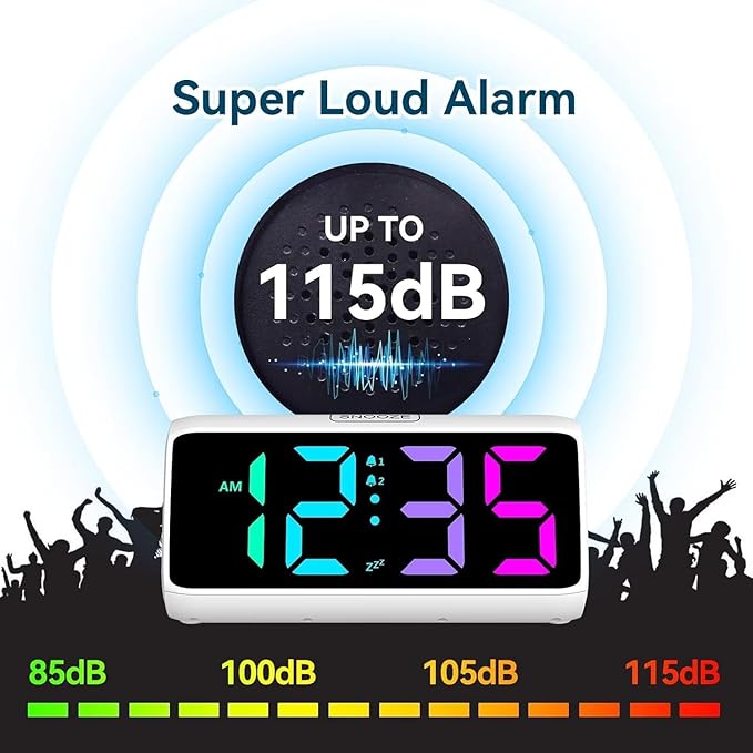 Netzu Loud Alarm Clock for Heavy Sleepers, Plug-in RGB Vibrating Alarm Clocks with Bed Shaker, 5 Dimmers, 2 Alarms and Snooze for Bedrooms Hearing Impaired Deaf Adults (White)