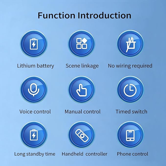 Mini Zigbee Motor for Smart Curtain Track System, Automatic Ceiling Curtain Opener, Motorized Curtains with App, Voice, Compatible with Alexa,Google and Siri, Zigbee Gateway Required