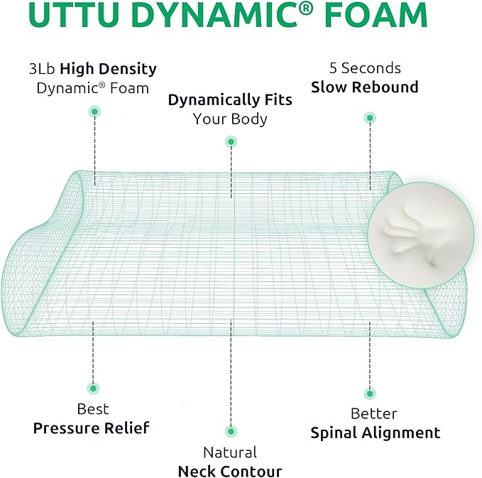 UTTU Cervical Pillow for Neck Strain Relief, Memory Foam Neck Pillow for Sleeping, Adjustable Orthopedic Sandwich Pillow, Contour Cooling for Side Back Stomach Sleeper, Queen(23.6"×14"×5.2"/4.5")