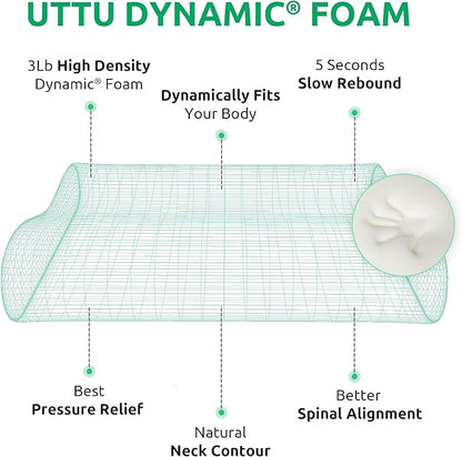 UTTU Cervical Pillow for Neck Strain Relief, Memory Foam Neck Pillow for Sleeping, Adjustable Orthopedic Sandwich Pillow, Contour Cooling for Side Back Stomach Sleeper, Queen(23.6"×14"×5.2"/4.5")