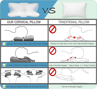 Ergonomic Cervical Memory Foam Neck Pillow for Pain Relief, Orthopedic Contour Pillow for Side, Back & Stomach Sleepers, Hypoallergenic, Breathable, Washable Cover for Better Sleep