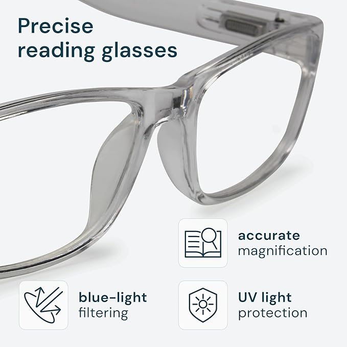 Gaoye 1.0 Professional Reading Glasses for All Day - Computer Readers with Blue Light Protection - Value Pack