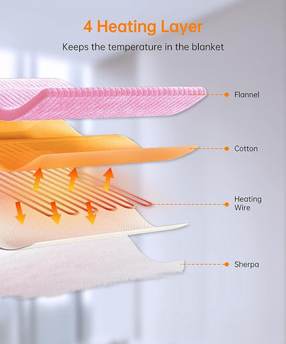 Electric Heated Blanket Throw, Heating Blanket Throw with 4 Timer Settings & 6 Heat Settings, Best Winter Gifts for Men and Women, White Elephant Gifts for Adults (50x60 Inch, Pink)