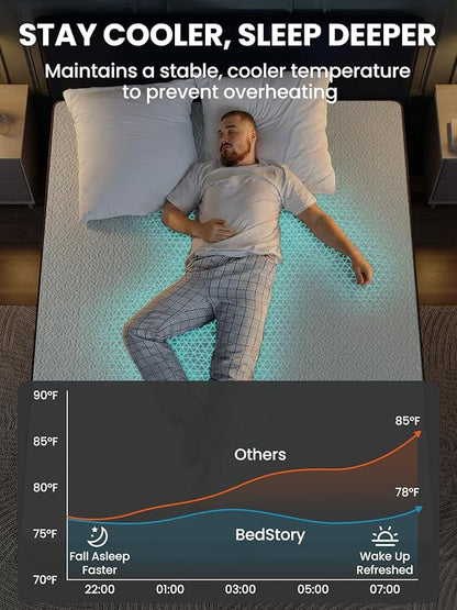 BedStory Cooling Mattress Topper Full Size, 3 Inch Gel Infused Memory Foam Topper with Cool-to-Touch Removable Cover, Pressure Relief & Deep Refresh Sleep, CertiPUR-US Certified