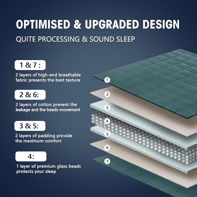 yescool Weighted Blanket for Adults (17 lbs, 60" x 80", Teal) Cooling Heavy Blanket for Sleeping Perfect for 160-180 lbs, Queen Size Breathable Blanket with Premium Glass Bead, Machine Washable