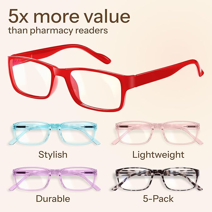 Gaoye Reading Glasses Blue Light Blocking, Spring Hinge Readers for Women Anti Glare Filter Lightweight Eyeglasses (5-Pack Mix Color 2, 2.0)
