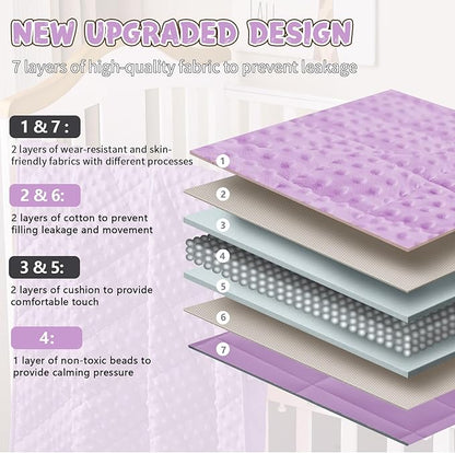 yescool Weighted Blanket 3 lb Light Purple Small Weighted Lap Blanket for Boys and Girls, Cooling Weighted Throw Blankets Minky Heavy Blankets, for 20-45lbs, 36 * 48in