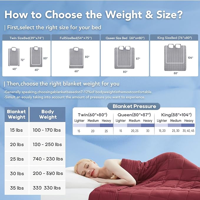 Topcee Weighted Blanket for Adults (20 lbs, 60" x 80") Queen Size Soft Cooling Heavy Blanket Sleeping, Apply to 190-210 lbs Body, Thick Breathable Blanket with Glass Bead, Easy Care