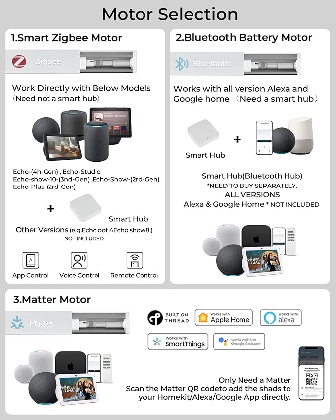 AIVIDIG Motorized Roller Shade with Remote Control, 100% Blackout Electric 21-110” Width Blinds for Windows with Alexa Google Home, Rechargeable Smart Automatic Customized Size（Waterproof-Beige）
