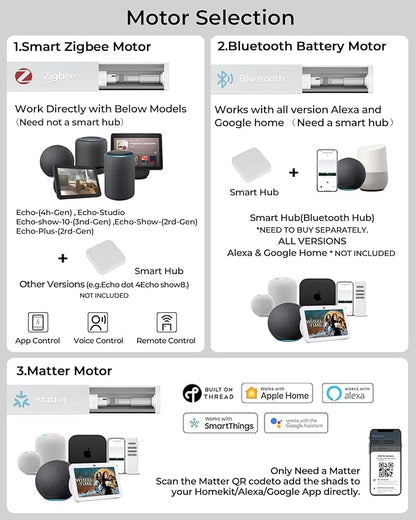 Motorized Roller Shade with Remote Control, 100% Blackout Electric 21-110” Width Blinds for Windows with Via Hub Alexa Google Home, Rechargeable Smart Automatic Customized Size（Dule Side-Beige）