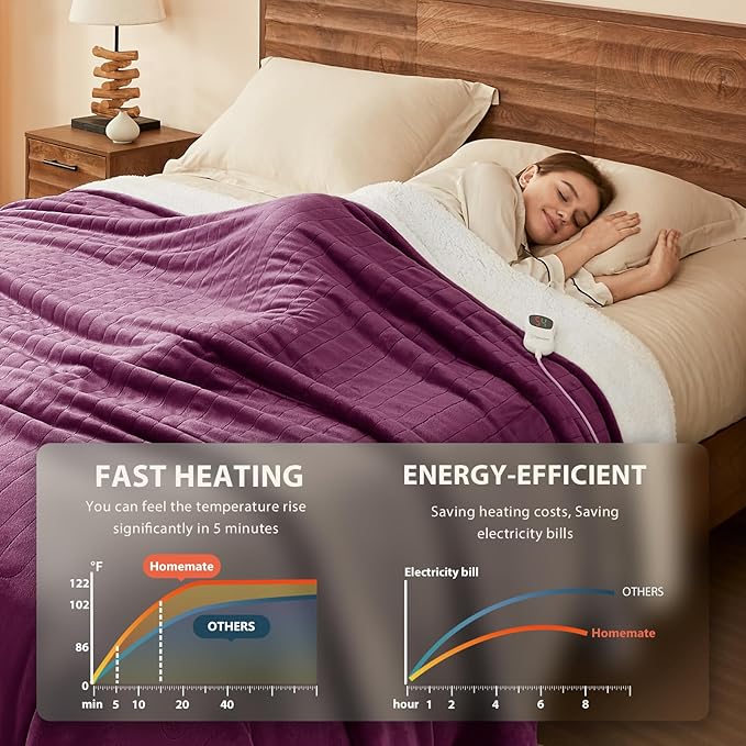 Homemate Electric Heated Blanket Full - 72"x84" Heating Bed Blankets Throw with 10 Heating Levels 8 Hours Auto Off Fast Heating Over-Heated Protection Ultra Soft Warm Flannel ETL Certified Purple