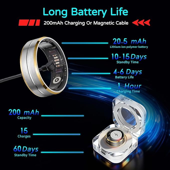 Smart Ring for Women Men, Tungsten Steel Fitness Tracker Ring with Sleep Monitoring, Heart Rate, Step Counting, IP68 Waterproof for iPhone and Android, No Subscription Fee