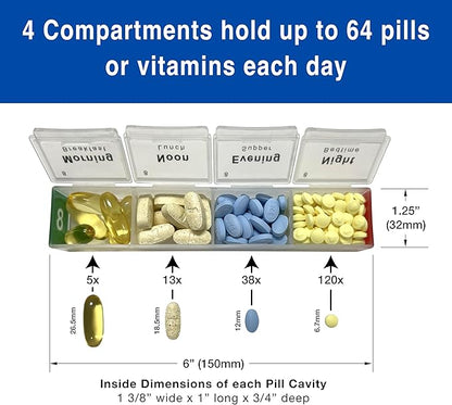Medcenter Monthly Pill Box Organizer HSA/FSA, 4 Times a Day, Extra Large 31 Daily Pill Cases with Compartments for Vitamins, Supplements, Medication, 31 Day Pill Organizer
