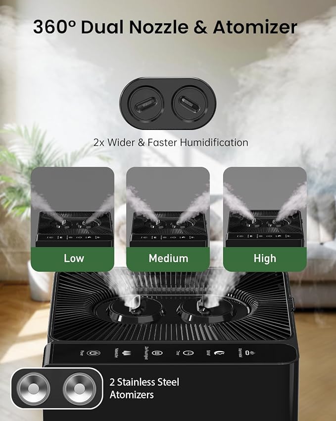Mifasol Warm and Cool Mist Humidifier Large Room, 5.3Gal/20L Humidifiers for Home 1500 sq ft, Air Humidifiers for Bedroom, Large Room Humidifier for Baby Nursery Plants Office Whole House, Black