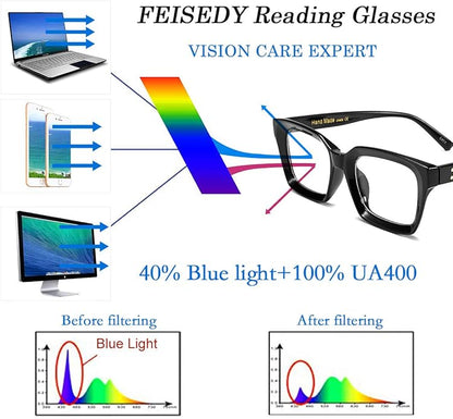 FEISEDY Retro Square Blue Light Blocking Reading Glasses Anti Glare Digital Eyestrain Reader B2479