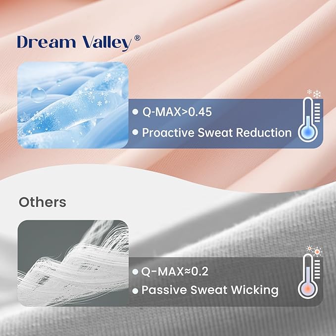 Dream Valley Outlast® Twin XL Cooling Comforter, NASA-Grade Instant Cooling Blanket for Hot Sleepers, Luxurious Comforter for All Season, Pink Blush, 68"x90"