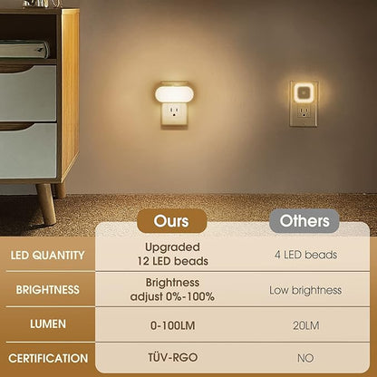 DORESshop Led Night Lights Plug into Wall Soft White, Compact Dimmable Night Light for Nursery 4Pack for Bedroom, Kids Room, Bathroom