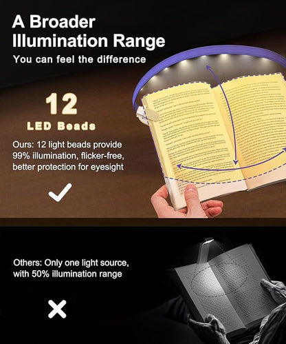 Rechargeable Clip-On Reading Light, 4 Color Temperature Modes, Stepless Brightness Adjustment, Eye-Caring, Perfect for Bedtime Reading