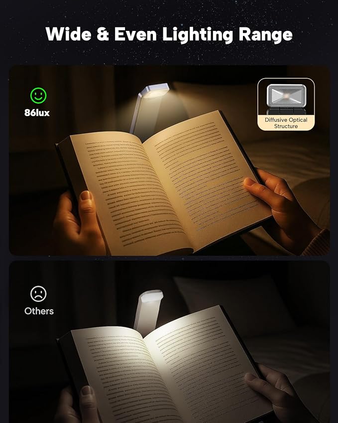 86lux Book Light, Rechargeable Clip-On LED Reading Light for Bed & Night Use - 3 Color Temperatures with Stepless Dimming, Ultralight Bookmark Design for Kids, Book Lovers, Purple