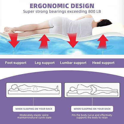 Semi Waveless Water Bed Mattress Queen Size (60x80 Inches) - Softside Foldable Waterbed with Smart Thermostats & Fill/Drain Kit | Soft Cover for Adults & Kids