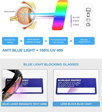 Eyekepper 100% Blue Light Reduction,Huge Fitover Anti-Blue Blocking Computer Eyeglasses with Extra Amber Lenses, Tortoise