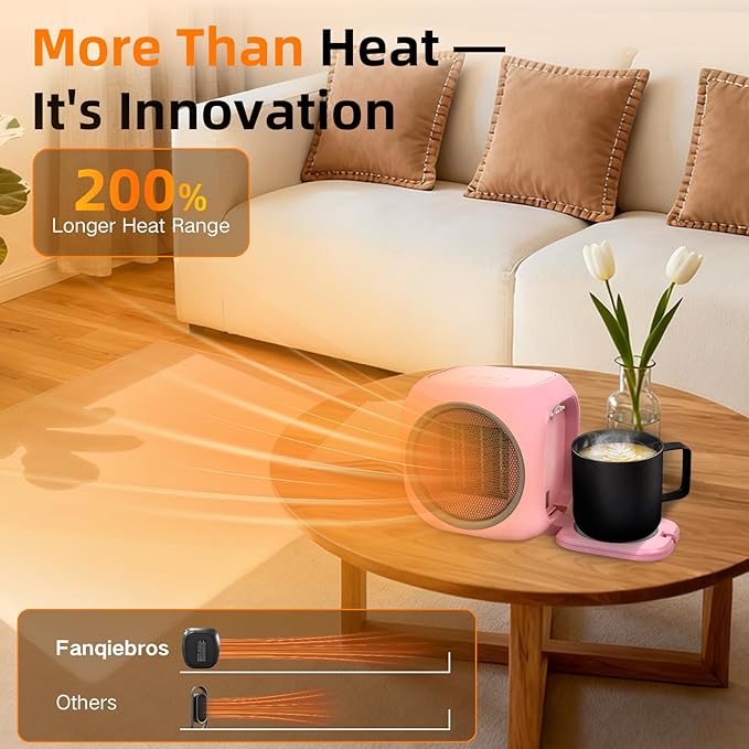 Upgraded Space Heater & Candle Warmer Plate, Space Heater for Indoor Use with Thermostat, Coffee Mug Warmer, 800W Portable Electric Heater for Bedrooms, Offices, Home