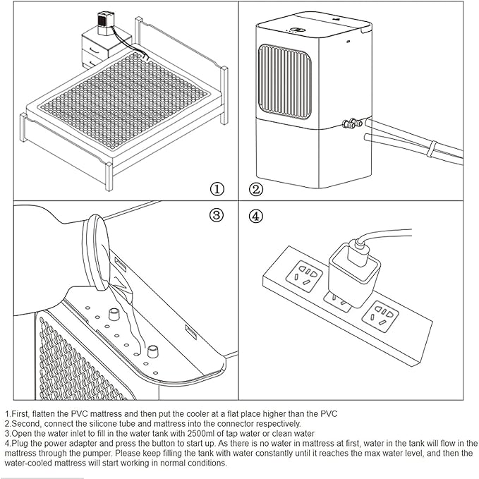 Cooling Mattress Pad for Bed, Electric Water Cooler Mattress Topper System for Hot Sleeper and Night Sweats, 3 Adjustable Speed Water Cooling Fan Mattress Double