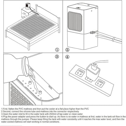 Cooling Mattress Pad for Bed, Electric Water Cooler Mattress Topper System for Hot Sleeper and Night Sweats, 3 Adjustable Speed Water Cooling Fan Mattress Double
