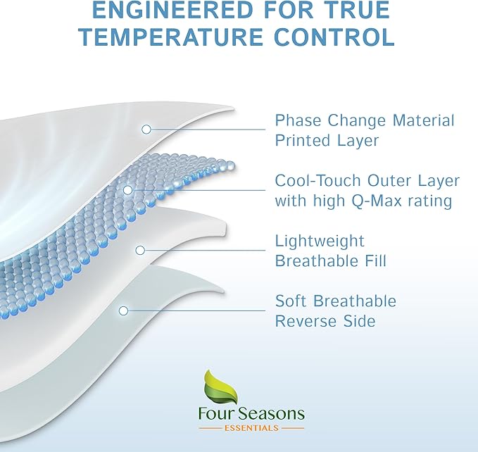 Four Seasons Essentials Cooling Comforter - King Size 106" x 90" - White