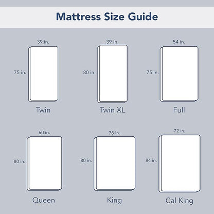 Serta Soft Top Mattress Cover, 39" x 80" Odor-Preventing and Stain-Resistant Waterproof Mattress Protector, 18" Elastic Deep Pocket for Secure Fit, Twin XL Mattress Pad, White